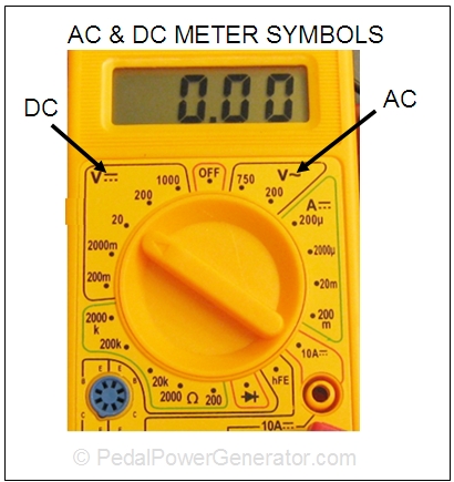 ac-dc-meter-symbols.jpg